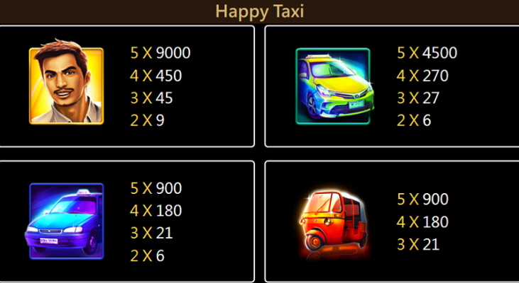 he so thuong happy taxi