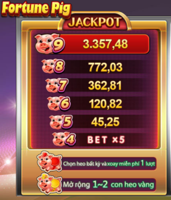 jackpot Fortune Pig