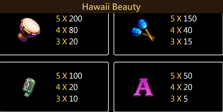 jackpot Hawaii Beauty